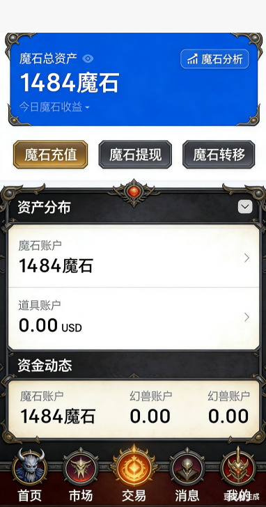 好友列表面板